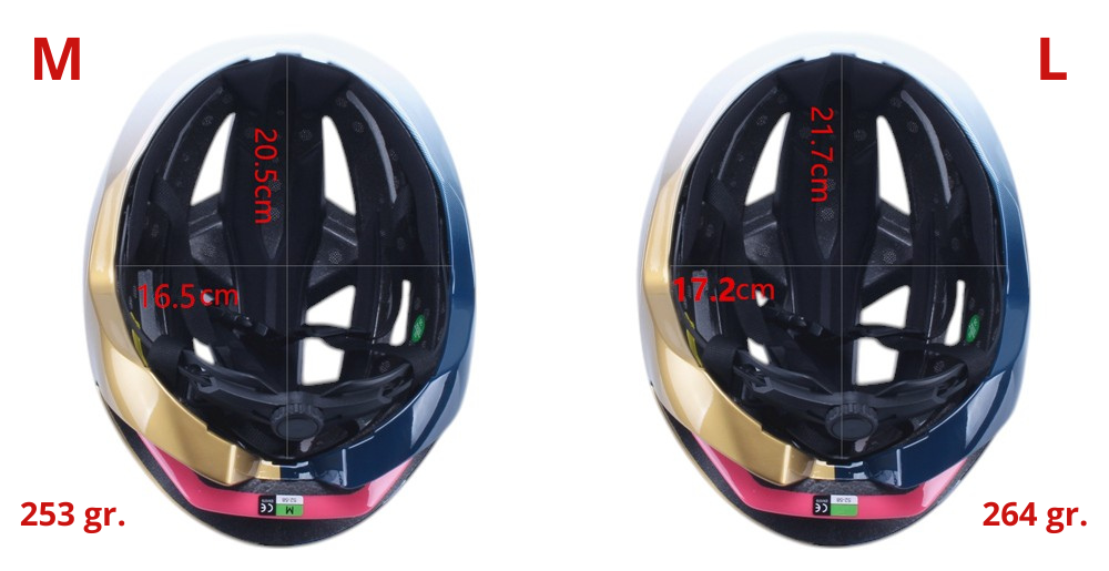 AKTIVABENTEUER™ HJC FURION Rennradhelm | Ultraleicht & Belüftet
